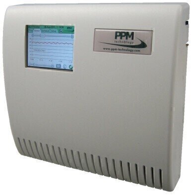 Range for Monitoring Indoor Air Quality (IAQ)