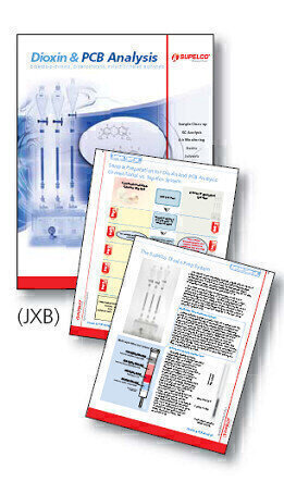 New Information on “Dioxin & PCB Analysis”