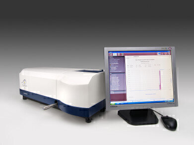 New Analyser for Particle Size, Shape & Concentration Measurement
