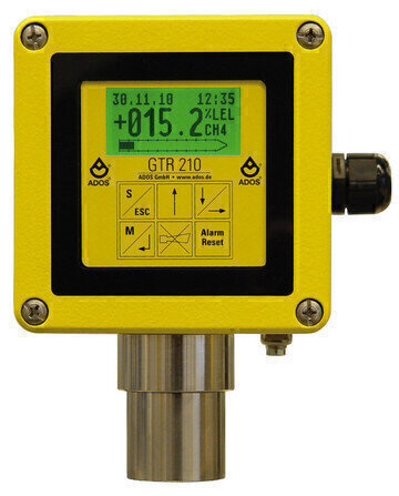 New Approvals Certify Gas Transmitter for use in a Wide Range of Problematic Applications