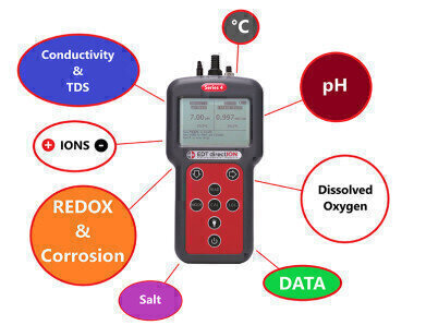 New range of portable pH meters launched