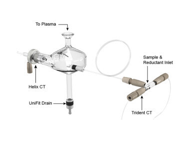 Glass Expansion HydraMist Spray Chamber: Enhancing ICP Sensitivity with Simultaneous Pneumatic and Cold Vapor Operation