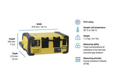 GT6000 Mobilis: complete emission monitoring system packed into sturdy & portable device
