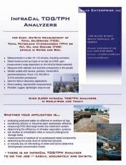 New Brochure for On-Site Oil/Grease Measurements in Water and Soil